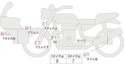 Honda CB1300 SUPER BOL D OR ABS