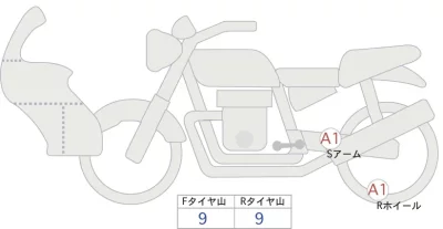 Other GASGAS EC300