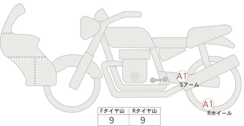 Other GASGAS EC300