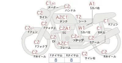 Yamaha BRONCO