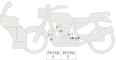 Triumph TRIUMPH SPEED TRIPLE RS
