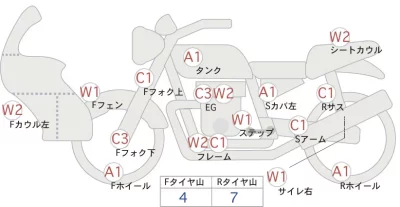 Honda CB1300SF BOLDOR