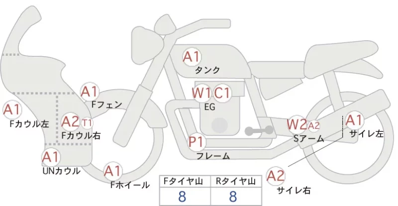 Suzuki Hayabusa