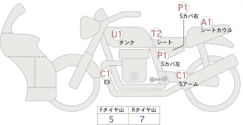 Honda CBR250RR ABS