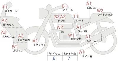 Yamaha TRACER 900GT  с аукциона в Японии