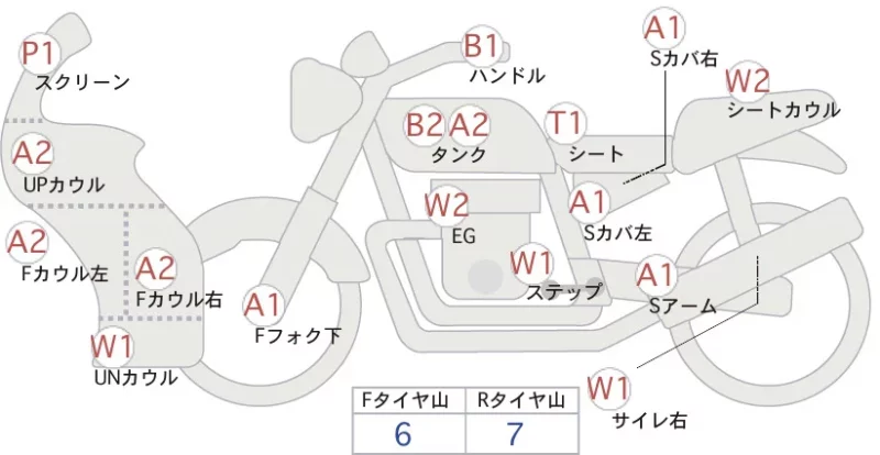 Yamaha TRACER 900GT лот № 02213 оценка 5  с аукциона в Японии