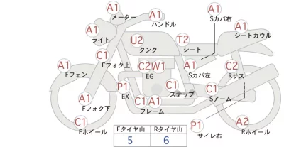 BMW BMW S1000R  с аукциона в Японии