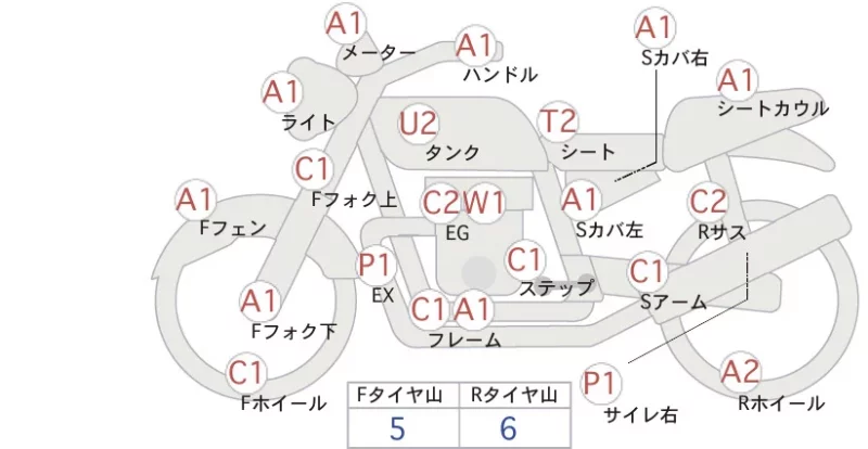 BMW  S1000R лот № 02046 оценка 7  с аукциона в Японии