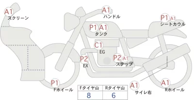 Honda CBR1000RR 2019