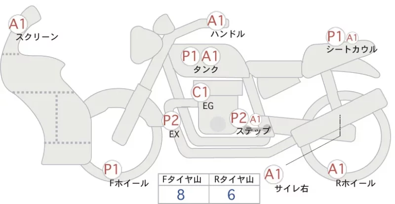 Honda CBR1000RR лот № 00040 оценка 4  с аукциона в Японии
