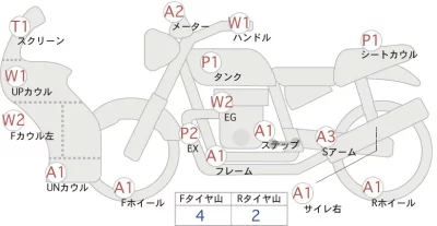 Suzuki GSX-R1000R ABS 2020