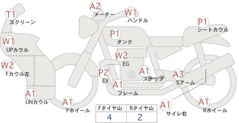 Suzuki GSX-R1000R ABS лот № 00041 оценка 4  с аукциона в Японии
