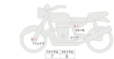 Kawasaki MEGURO K3 лот № 04018 оценка 5  с аукциона в Японии 0