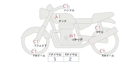 Other HUSQUARNA VITPILEN401 лот № 02023 оценка 4  с аукциона в Японии 0