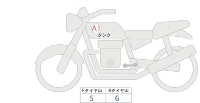 Triumph  THRUXTON RS лот № 00032 оценка 5  с аукциона в Японии 0