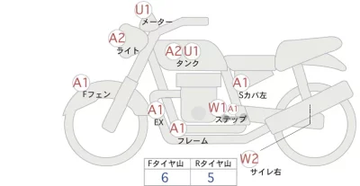 Harley-Davidson HARLEY X500 лот № 02030 оценка 4  с аукциона в Японии 0