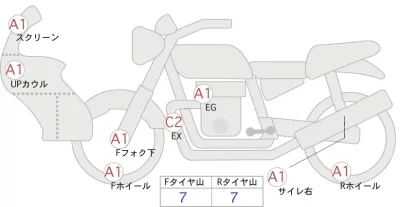 BMW  F900XR PREMIUM LINE лот № 02029 оценка 4  с аукциона в Японии 0