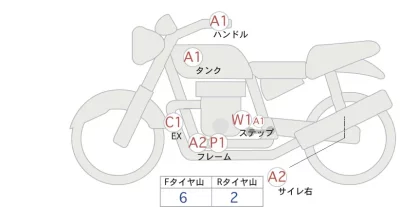 Honda REBEL лот № 02036 оценка 4  с аукциона в Японии 0