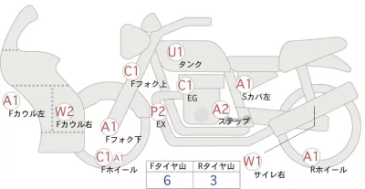 Kawasaki Ninja 250 лот № 04036 оценка 4  с аукциона в Японии 0