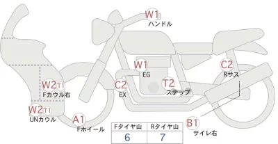 Kawasaki Ninja 1000SX 40th лот № 00048 оценка 4  с аукциона в Японии 0