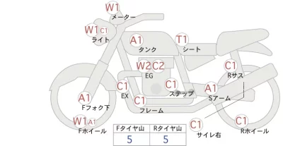 Kawasaki ZEPHYR400K лот № 00064 оценка 4  с аукциона в Японии 0