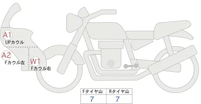 Yamaha TRACER9 GT+Y-AMT ABS  с аукциона в Японии