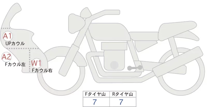 Yamaha TRACER9 GT+Y-AMT ABS лот № 00083 оценка 4  с аукциона в Японии