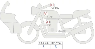 Honda CB650R лот № 02063 оценка 5  с аукциона в Японии 0
