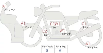 Suzuki GSX-R1000R ABS лот № 00080 оценка 4  с аукциона в Японии 0