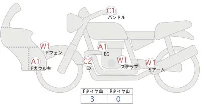 Honda CRF250L лот № 02055 оценка 4  с аукциона в Японии 0