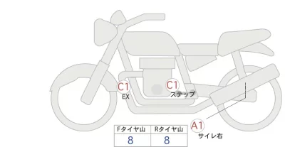 Honda REBEL 250 ABS  с аукциона в Японии