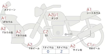 Kawasaki Ninja 400  с аукциона в Японии