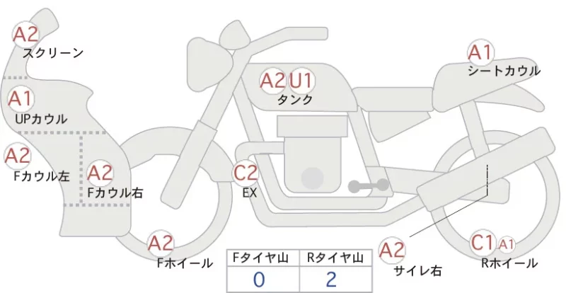 Kawasaki Ninja 400 лот № 00088 оценка 4  с аукциона в Японии