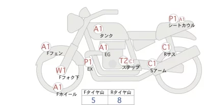 Yamaha MT-07 лот № 02077 оценка 4  с аукциона в Японии 0