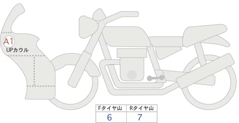 Honda CBR1000RR-R FB лот № 00090 оценка 5  с аукциона в Японии