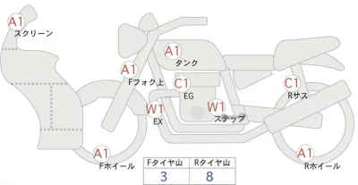 Yamaha YZF-R1 лот № 04065 оценка 4  с аукциона в Японии 0