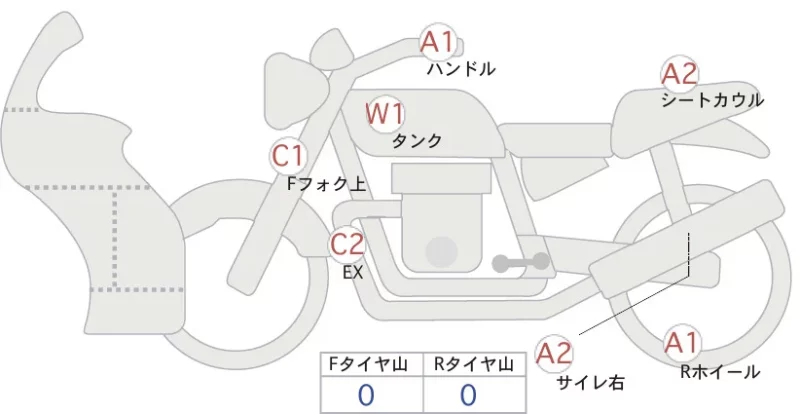 Kawasaki Ninja 400 лот № 00089 оценка 4  с аукциона в Японии