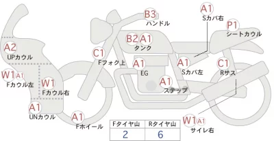 Honda CBR400R ABS лот № 02084 оценка 4  с аукциона в Японии 0