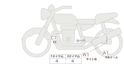 Kawasaki Z900RS лот № 04097 оценка 5  с аукциона в Японии 0