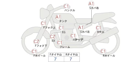 Honda CB223S лот № 04105 оценка 4  с аукциона в Японии 0