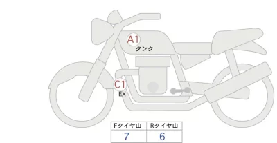 Harley-Davidson HARLEY FXFBS лот № 04099 оценка 5  с аукциона в Японии 0