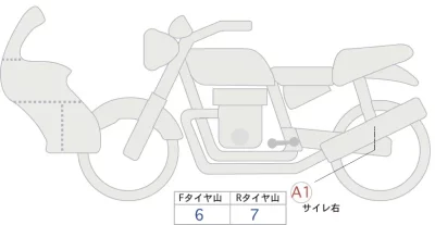 KTM  1290SUPER DUKE лот № 00141 оценка 5  с аукциона в Японии 0