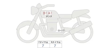 Other THUNDER 250 лот № 04114 оценка 5  с аукциона в Японии 0