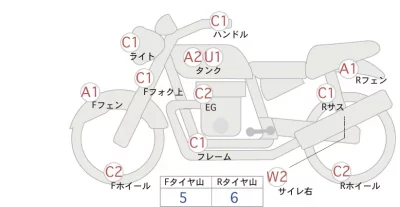 Yamaha DRAGSTAR 250 лот № 04111 оценка 4  с аукциона в Японии 0