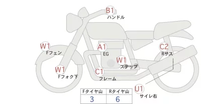 Kawasaki 250TR лот № 00158 оценка 4  с аукциона в Японии 0