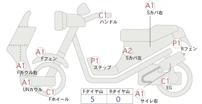 Honda FORZA Z лот № 00161 оценка 4  с аукциона в Японии 0