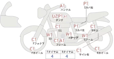 Kawasaki ZRX1100 лот № 02151 оценка 4  с аукциона в Японии 0
