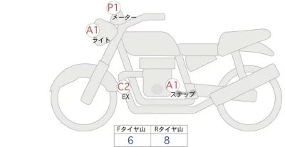 Honda REBEL лот № 02154 оценка 4  с аукциона в Японии 0