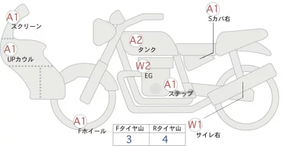 BMW  R1250RS лот № 02163 оценка 4  с аукциона в Японии 0