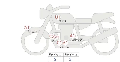 Honda REBEL 1100 лот № 02167 оценка 4  с аукциона в Японии 0